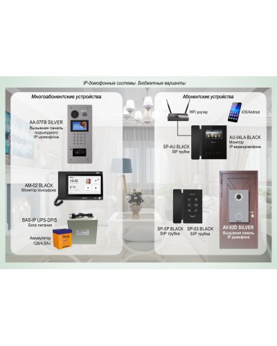 ДМФ-003: IP-домофонные системы BAS-IP. Бюджетные варианты в Мытищах